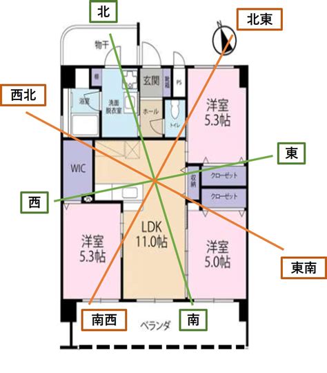 門口鏡子風水|你家鏡子擺對了嗎？一張表揪出NG風水